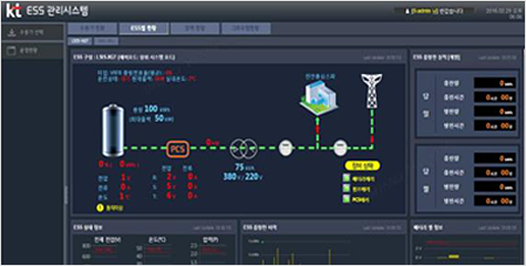 screen capture image of kt ess system