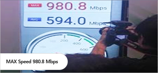 max speed 980.8Mbps