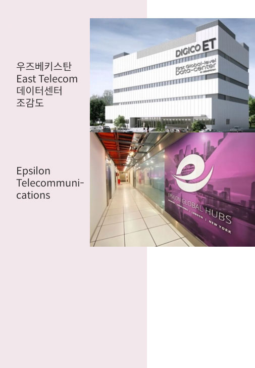 우즈베키스탄 East Telecom 데이터센터 조감도, Epsilon Telecommunications 전경 사진