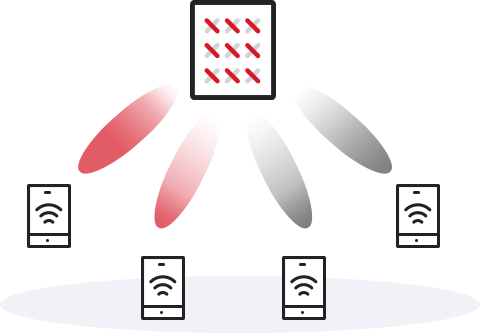 It is an image expressing the beam forming technique using multiple antennas.