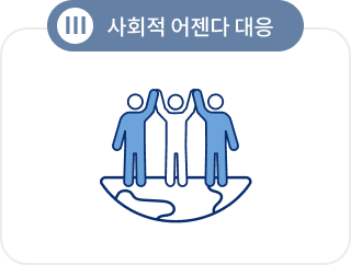 IIII. 사회적 어젠다 대응